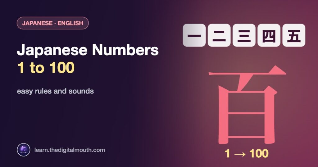 LearnLingo thumbnail: Japanese Numbers 1 to 100 - easy rules and sounds