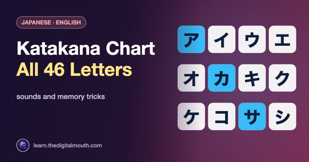 LearnLingo thumbnail: Katakana Chart All 46 Letters - sounds and memory tricks